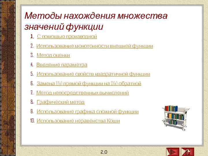 Методы нахождения множества значений функции 1. С помощью производной 2. Использование монотонности внешней функции