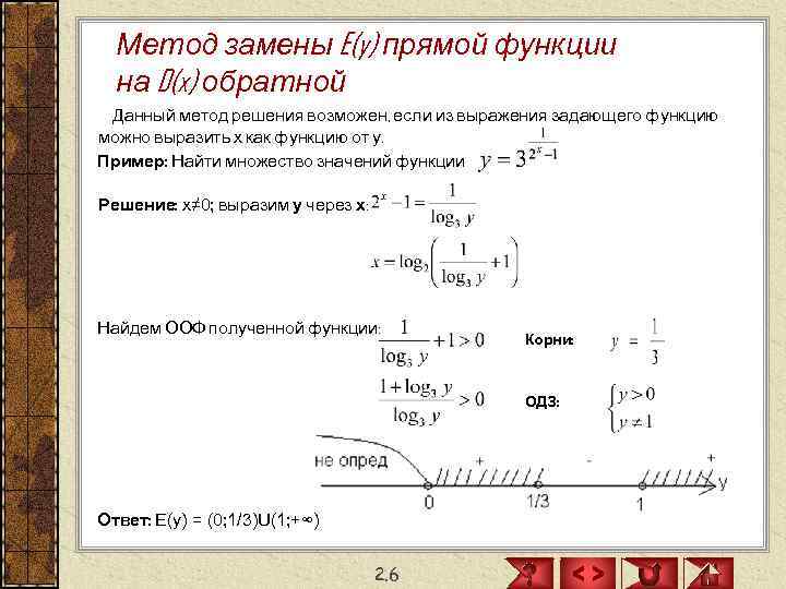  Метод замены E(y) прямой функции  на D(x) обратной Данный метод решения возможен,