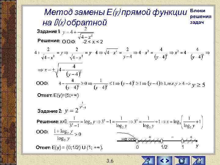   Метод замены Е(y) прямой функции       Блоки