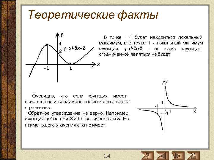 Найти ограниченную функцию. Функция локально ограничена в точке. Локально ограниченная функция. Локальная ограниченность функции. Локальная ограниченность функции в точке.