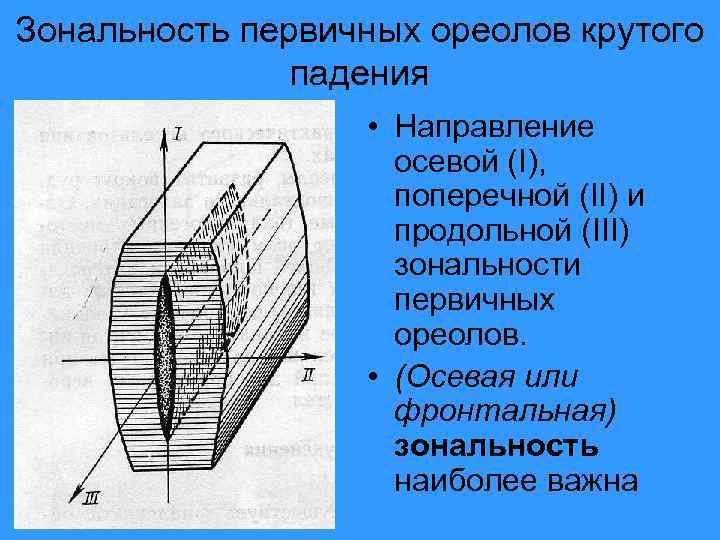 Вторичный ореол. Зональность первичных ореолов. Зональность месторождений. Первичные ореолы рудных месторождений. Геохимические ореолы.