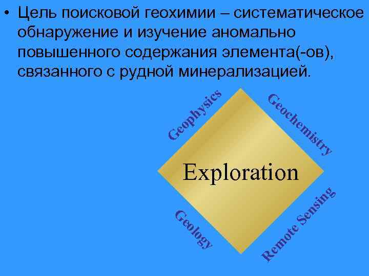  • Цель поисковой геохимии – систематическое обнаружение и изучение аномально повышенного содержания элемента(-ов),