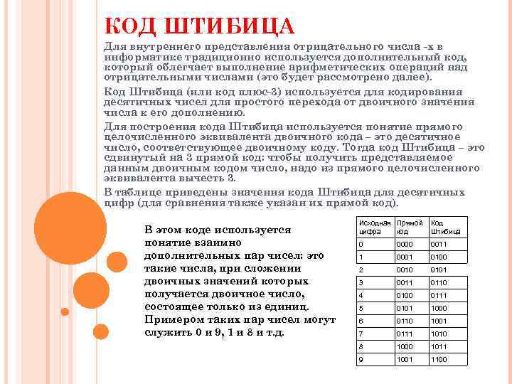 КОД ШТИБИЦА Для внутреннего представления отрицательного числа -х в информатике традиционно используется дополнительный код,