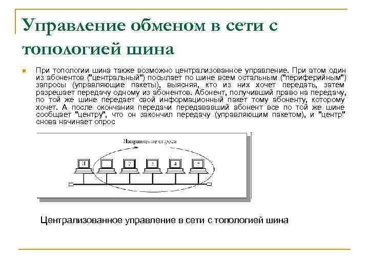 Управление обменом в сети с топологией шина n  При топологии шина также возможно