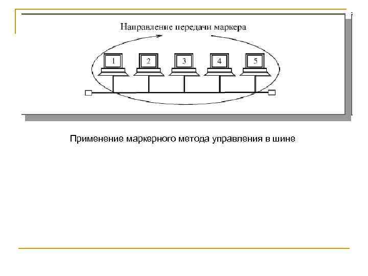 Применение маркерного метода управления в шине 