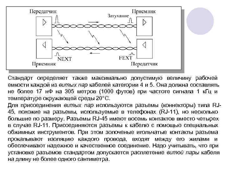 Стандарт определяет также максимально допустимую величину рабочей емкости каждой из витых пар кабелей категории