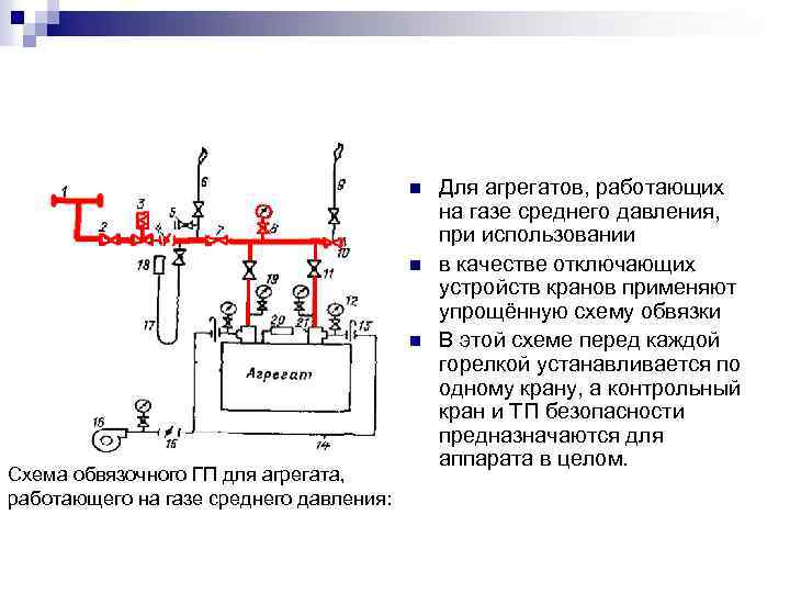 Схема пзк газовый