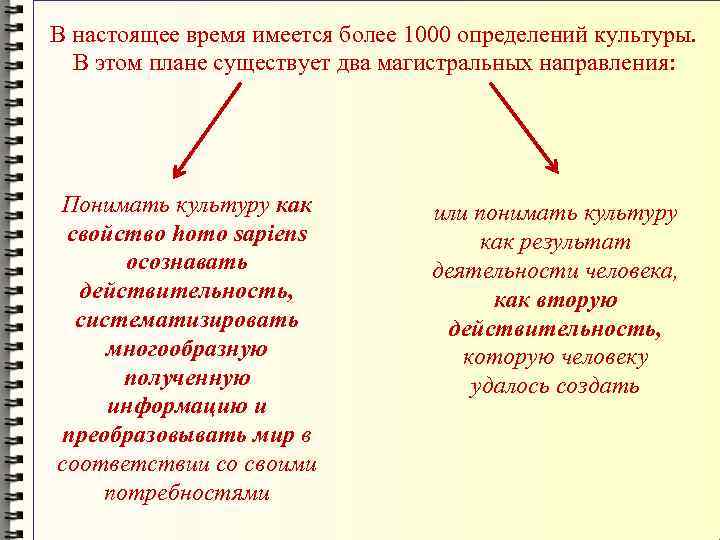 В настоящее время имеется более 1000 определений культуры.  В этом плане существует два