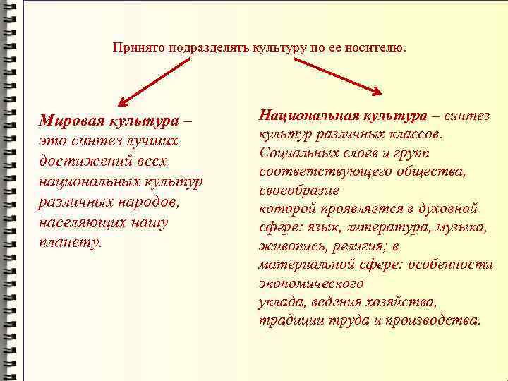    Принято подразделять культуру по ее носителю. Мировая культура –  