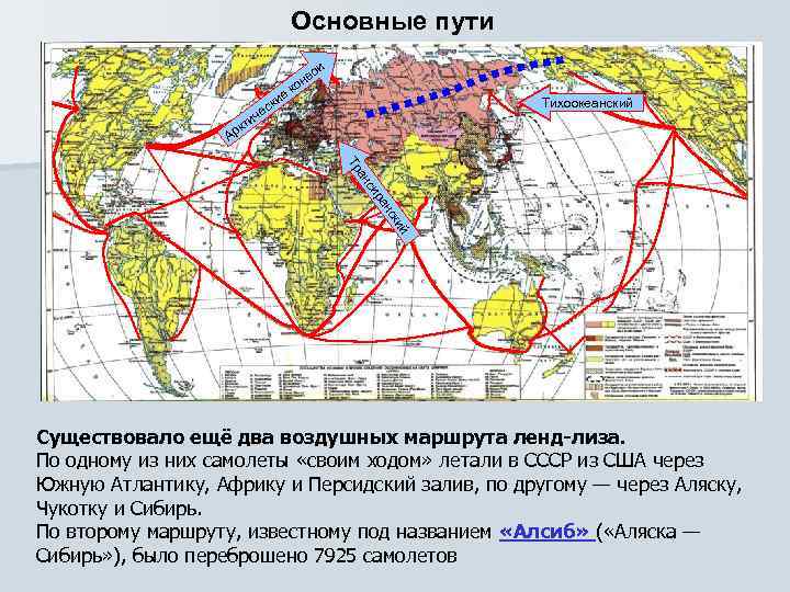       Основные пути      