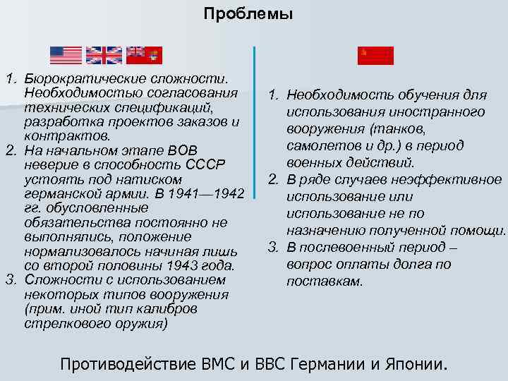      Проблемы  1. Бюрократические сложности. Необходимостью согласования 1. Необходимость