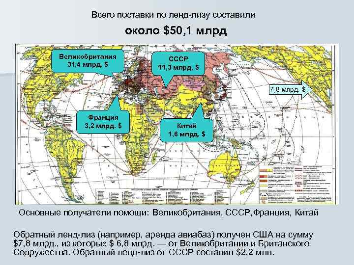    Всего поставки по ленд-лизу составили      около