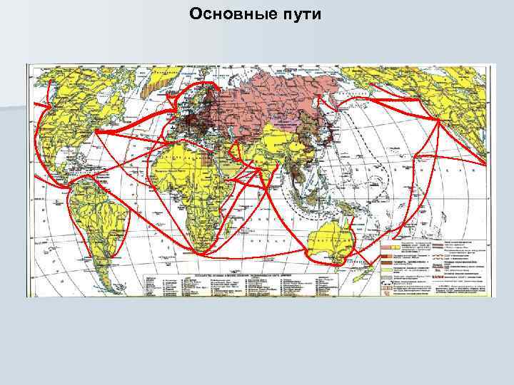 Основные пути 