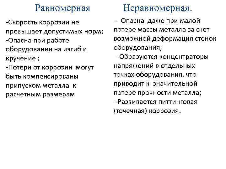    Равномерная   Неравномерная. -Скорость коррозии не  - Опасна даже
