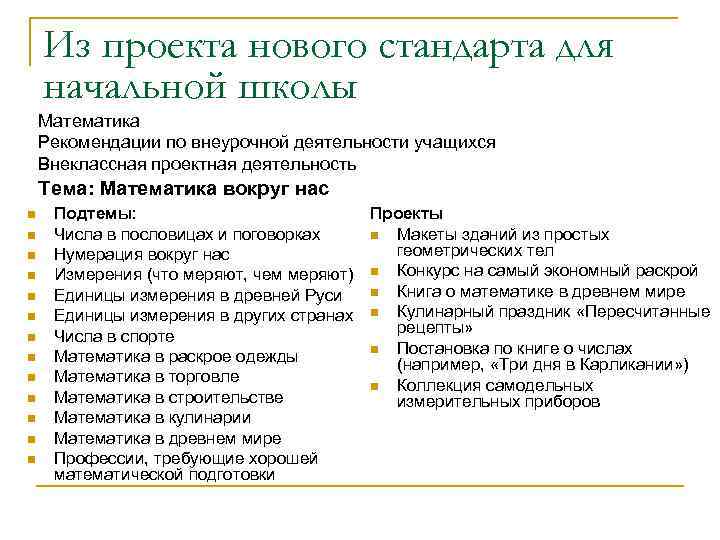   Из проекта нового стандарта для начальной школы Математика Рекомендации по внеурочной деятельности