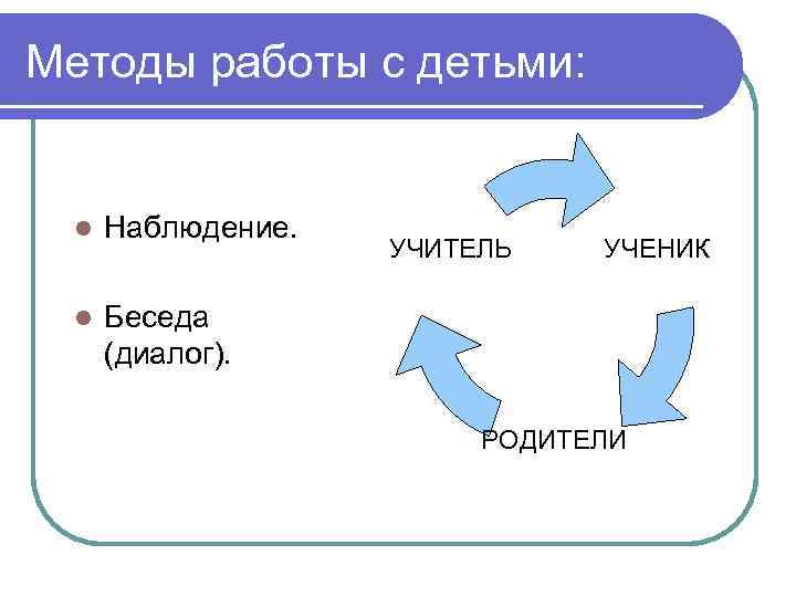 Методы работы с детьми: l  Наблюдение.     УЧИТЕЛЬ  УЧЕНИК