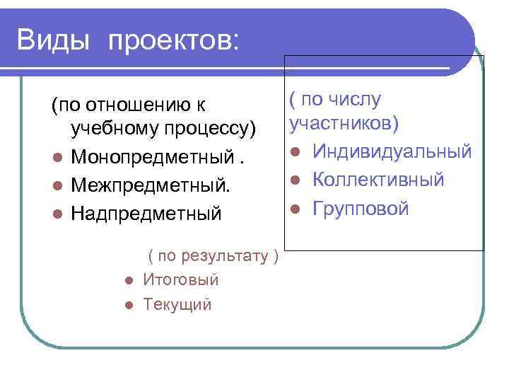 Выберите лишнее типы проектов по содержанию монопредметный индивидуальный метапредметный