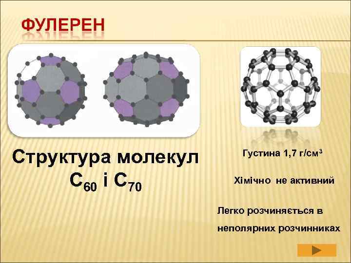 Структура молекул  Густина 1, 7 г/см 3  С 60 і С 70