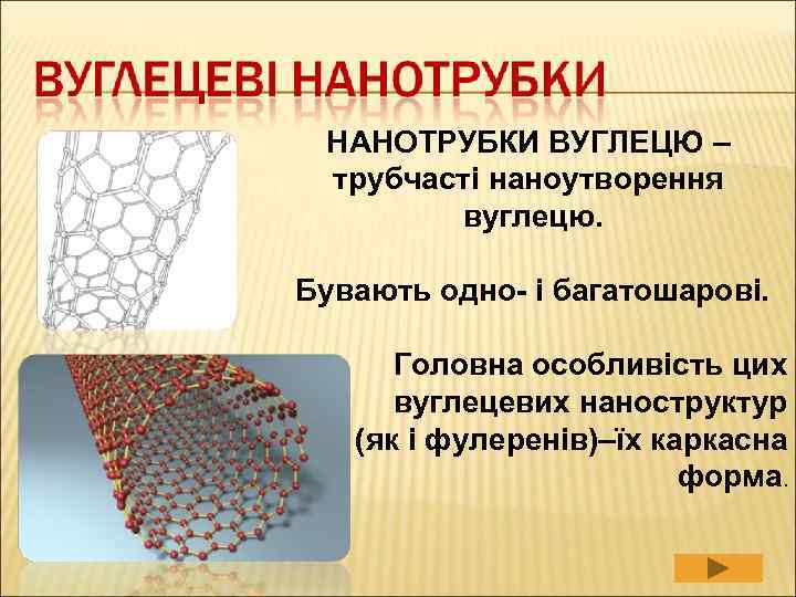  НАНОТРУБКИ ВУГЛЕЦЮ – трубчасті наноутворення   вуглецю.  Бувають одно- і багатошарові.