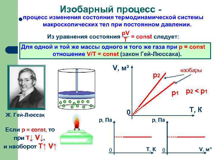      Изобарный процесс - l     V,