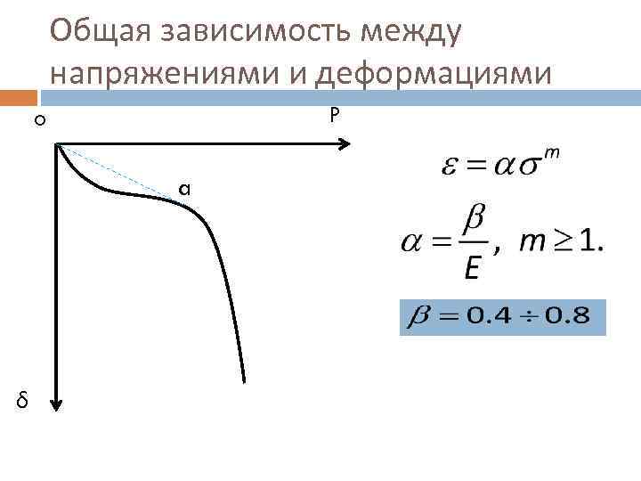  Общая зависимость между   напряжениями и деформациями O   P