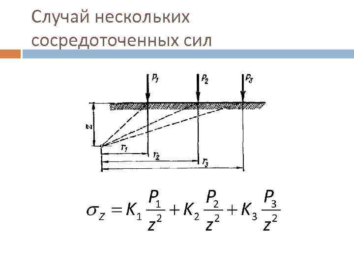 Случай нескольких сосредоточенных сил 