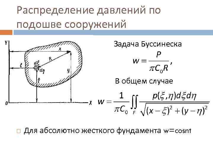 Распределение давлений по подошве сооружений      Задача Буссинеска  