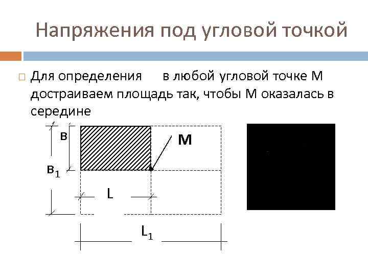  Напряжения под угловой точкой Для определения в любой угловой точке М достраиваем