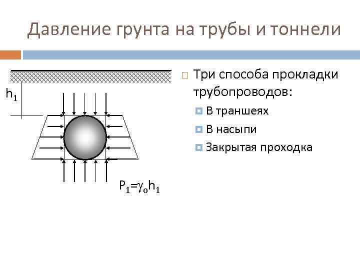 Определение давления связного грунта на вертикальную подпорную стенку