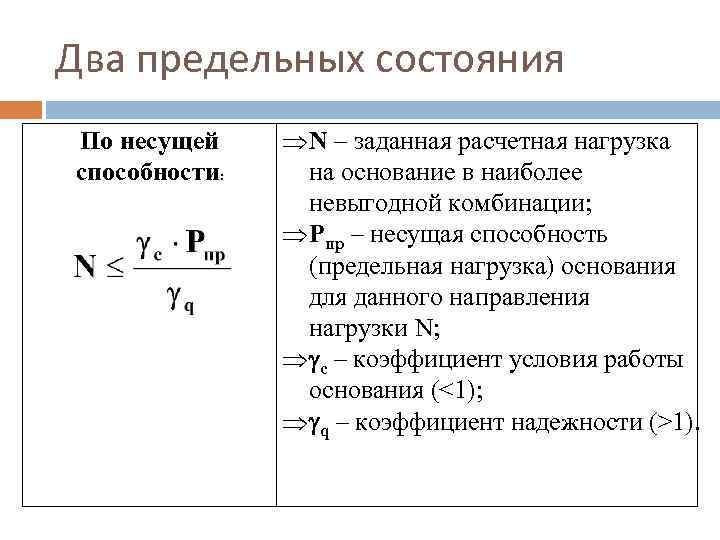 Расчет давления грунта на подпорную стенку программа