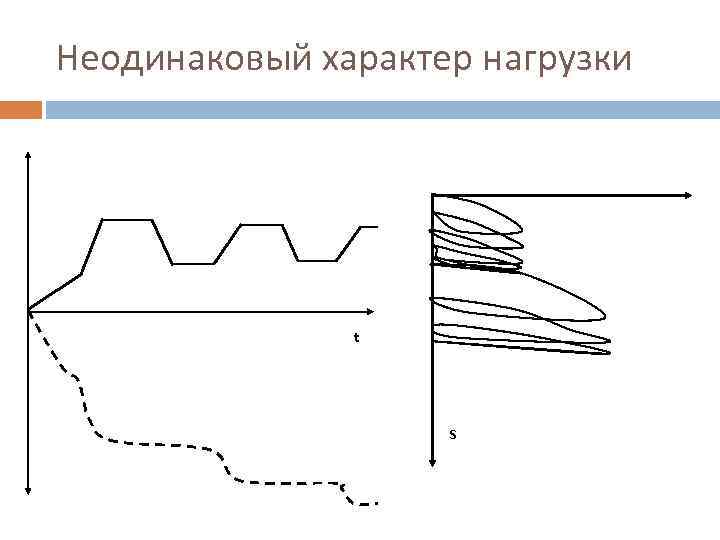 Активное и пассивное давление грунта на подпорную стенку