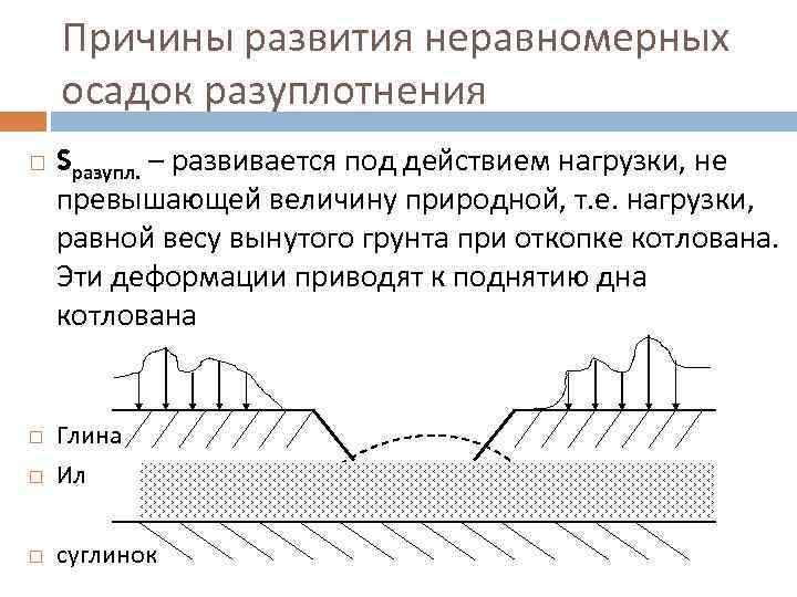 Если пирог поднимается неравномерно