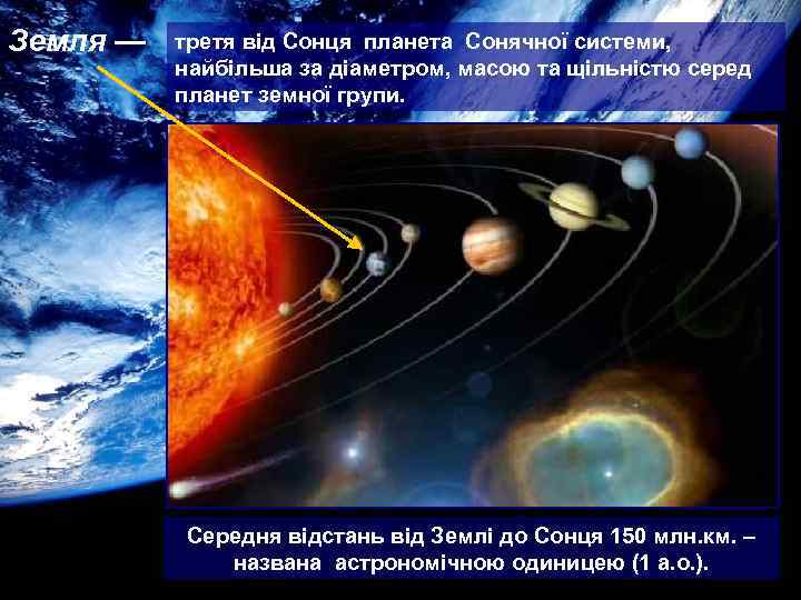 Земля —  третя від Сонця планета Сонячної системи,  найбільша за діаметром, масою