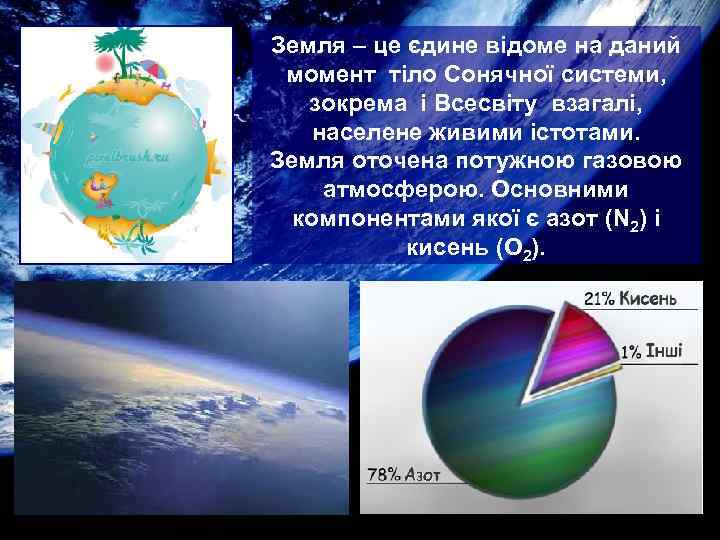 Земля – це єдине відоме на даний момент тіло Сонячної системи, зокрема і Всесвіту