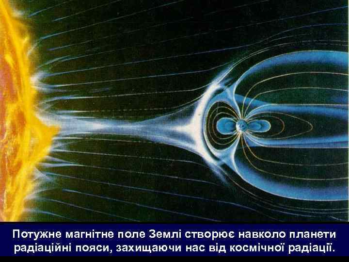 Потужне магнітне поле Землі створює навколо планети радіаційні пояси, захищаючи нас від космічної радіації.