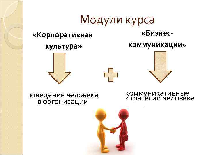    Модули курса  «Корпоративная   «Бизнес-   культура» 