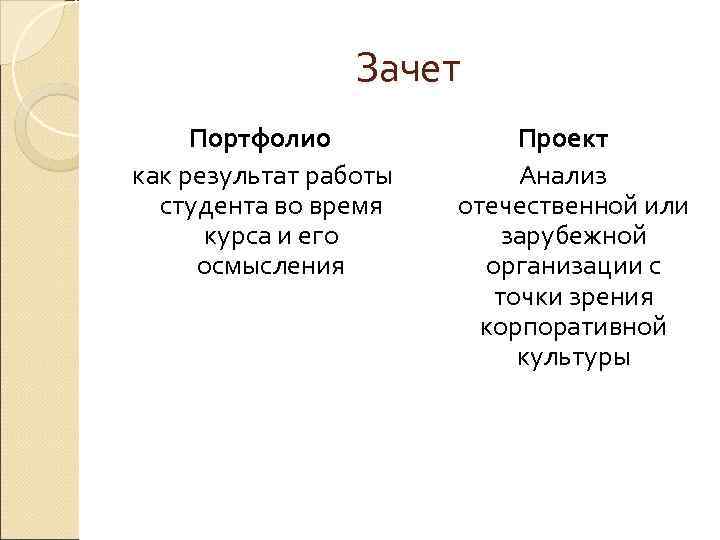    Зачет  Портфолио    Проект  как результат работы