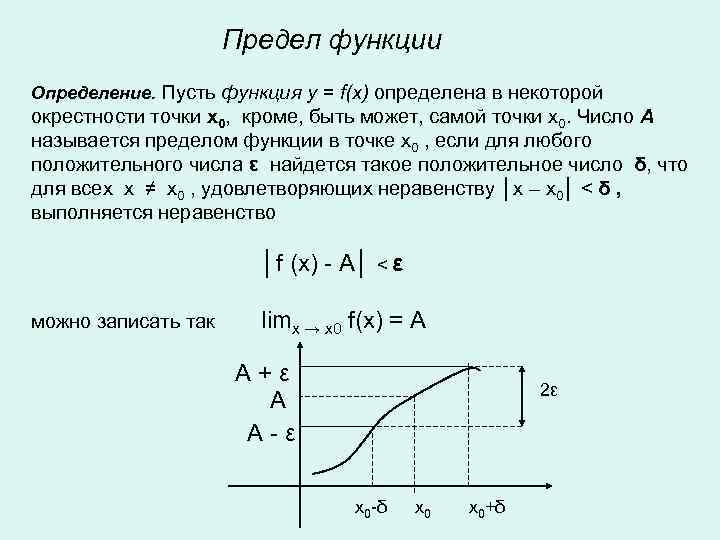 Окрестности предела функции. Понятие функции предел функции. Понятие предела функции. Определение предела функции в точке. Предел функции в точке.