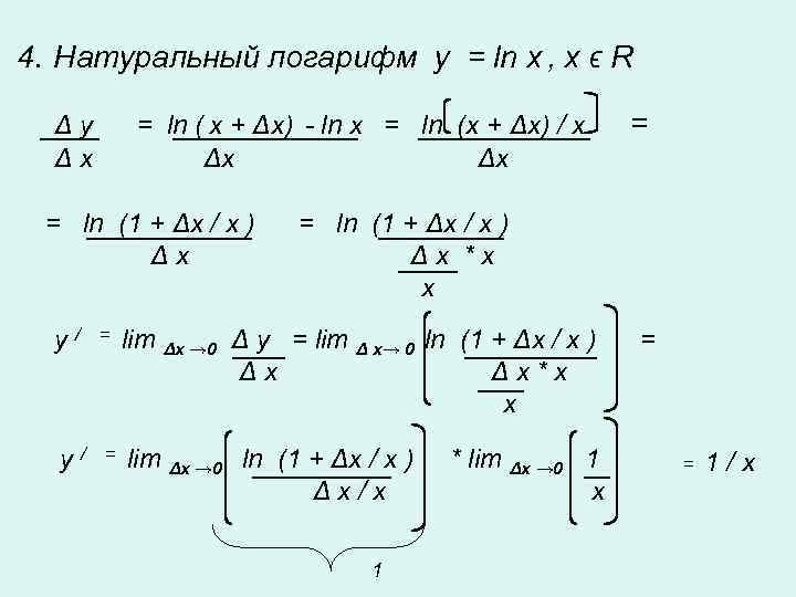 4. Натуральный логарифм y = ln x , x ϵ R  Δy 