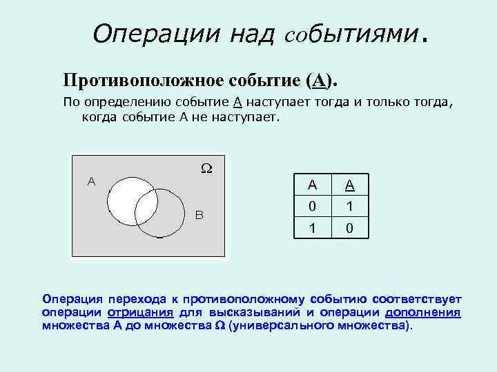 Пересечение объединение событий противоположные события 10 класс