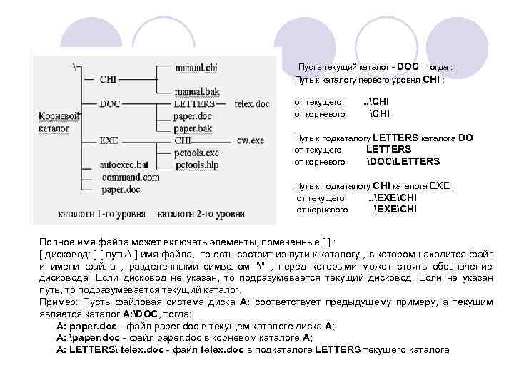      Пусть текущий каталог - DOC , тогда : 