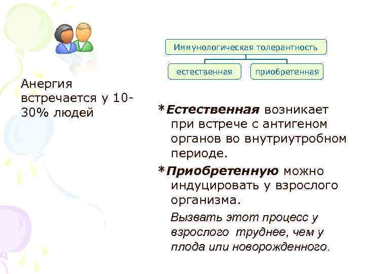 Иммунологическая толерантность естественная приобретенная Иммунологическая толерантность естественная приобретенная