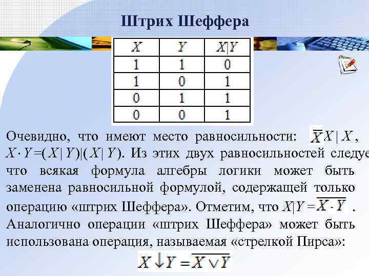     Штрих Шеффера Очевидно,  что имеют место равносильности: 