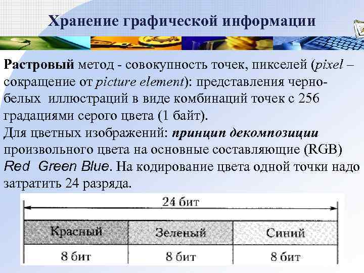 Для хранения графического. Хранение графической информации.