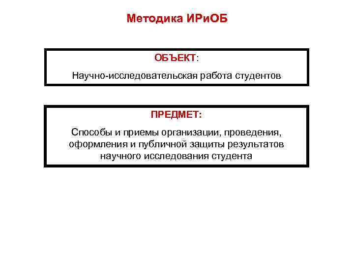 Методика ИРи. ОБ ОБЪЕКТ: Научно-исследовательская работа студентов ПРЕДМЕТ: Способы и приемы организации, проведения, оформления