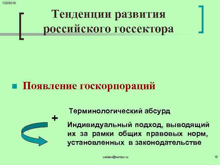 1/22/2018    Тенденции развития    российского госсектора   n
