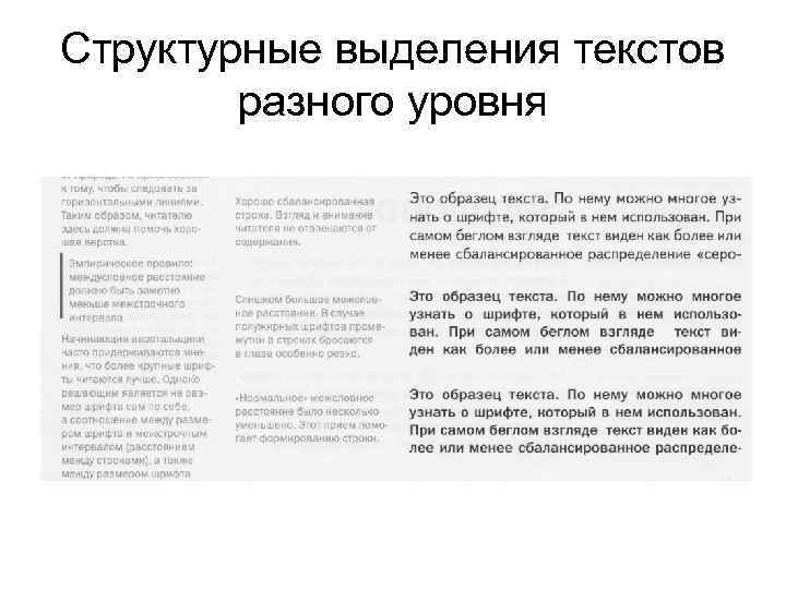 Структурные выделения текстов   разного уровня 