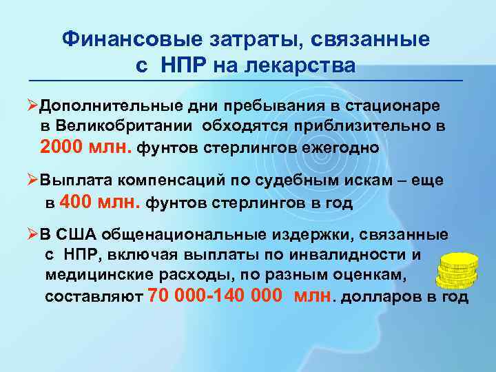   Финансовые затраты, связанные   с НПР на лекарства ØДополнительные дни пребывания