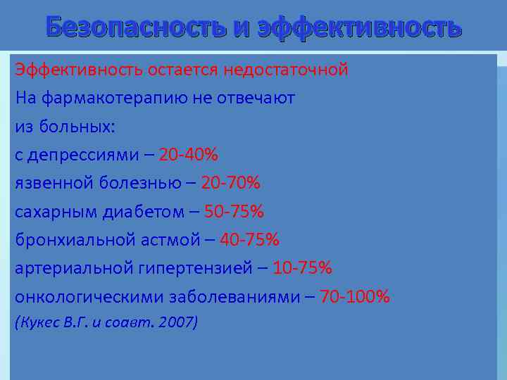   Безопасность и эффективность Эффективность остается недостаточной На фармакотерапию не отвечают из больных: