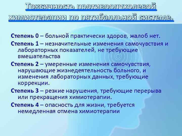   Токсичность противоопухолевой химиотерапии по пятибалльной системе. Степень 0 – больной практически здоров,